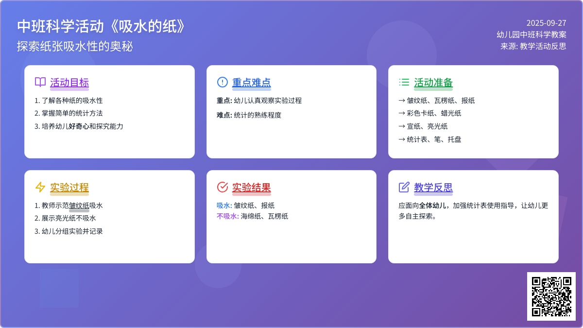 幼儿园中班科学教案活动《吸水的纸》含反思
