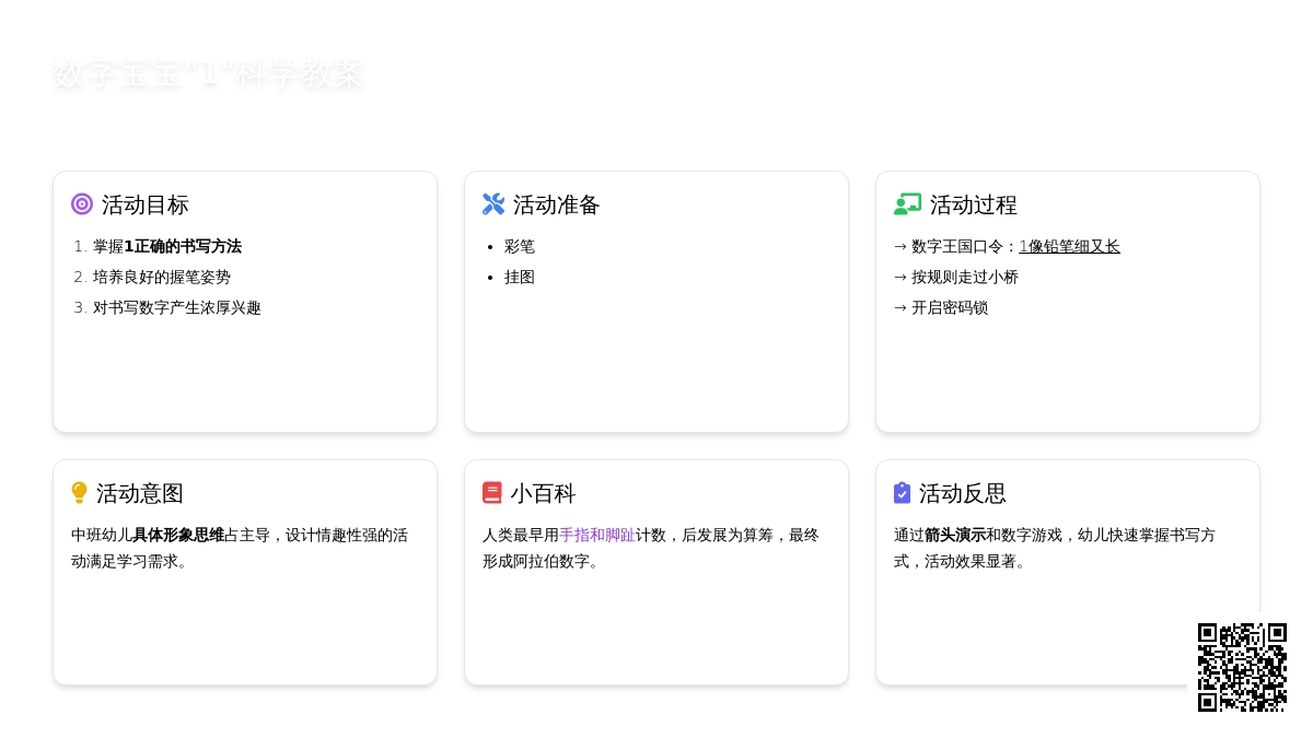 幼儿园中班科学教案《数字孩子“1＂》含反思