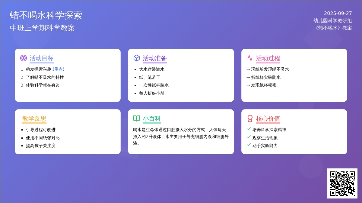 幼儿园中班上学期科学教案《蜡不喝水》含反思