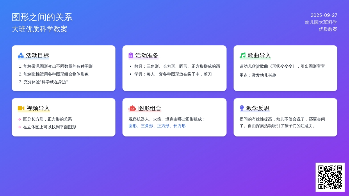 大班优质科学教案《图形之间的关系》含反思