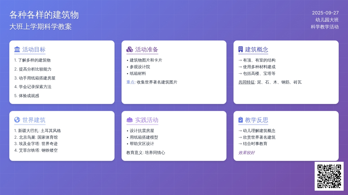 大班上学期科学教案《各种各样的建筑物》含反思