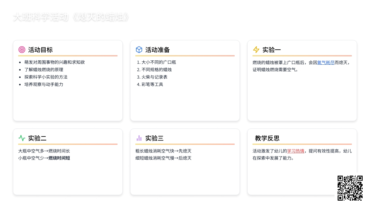 幼儿园大班科学活动教案《熄灭的蜡烛》含反思