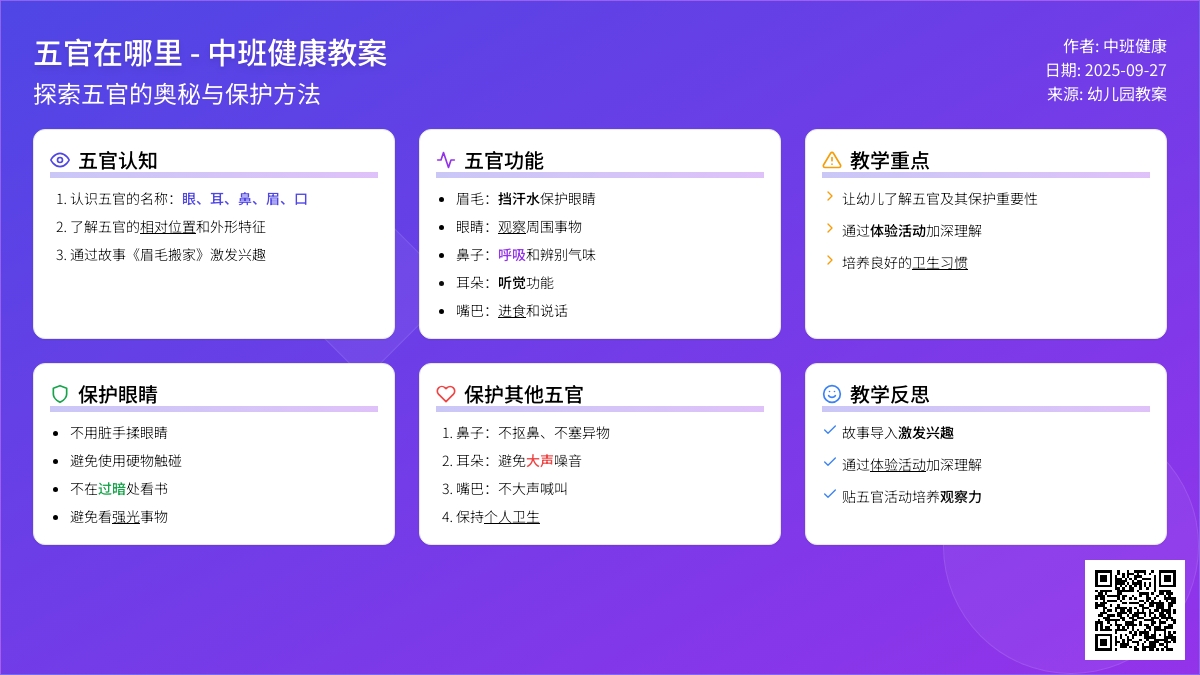 中班健康教案《五官在哪里》含反思