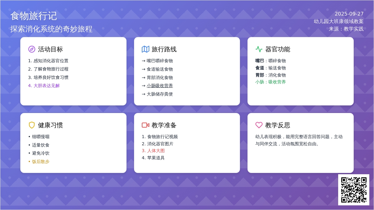 幼儿园大班健康领域教案《食物旅行记》含反思