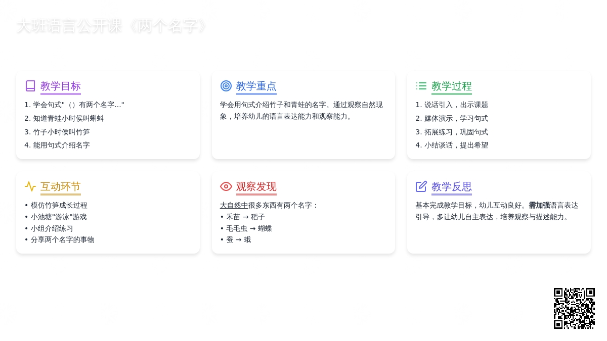 幼儿园大班语言公开课教案《两个名字》含反思