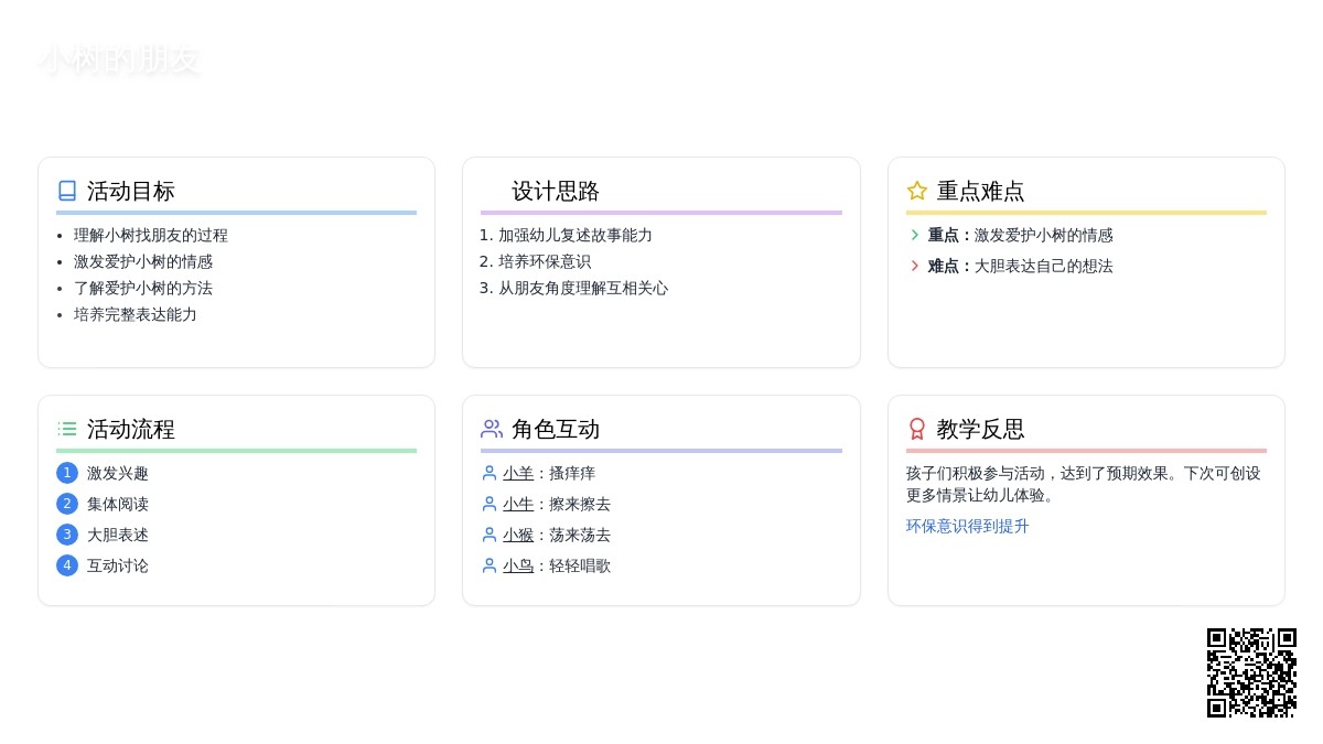 大班语言活动教案《小树的朋友》含反思