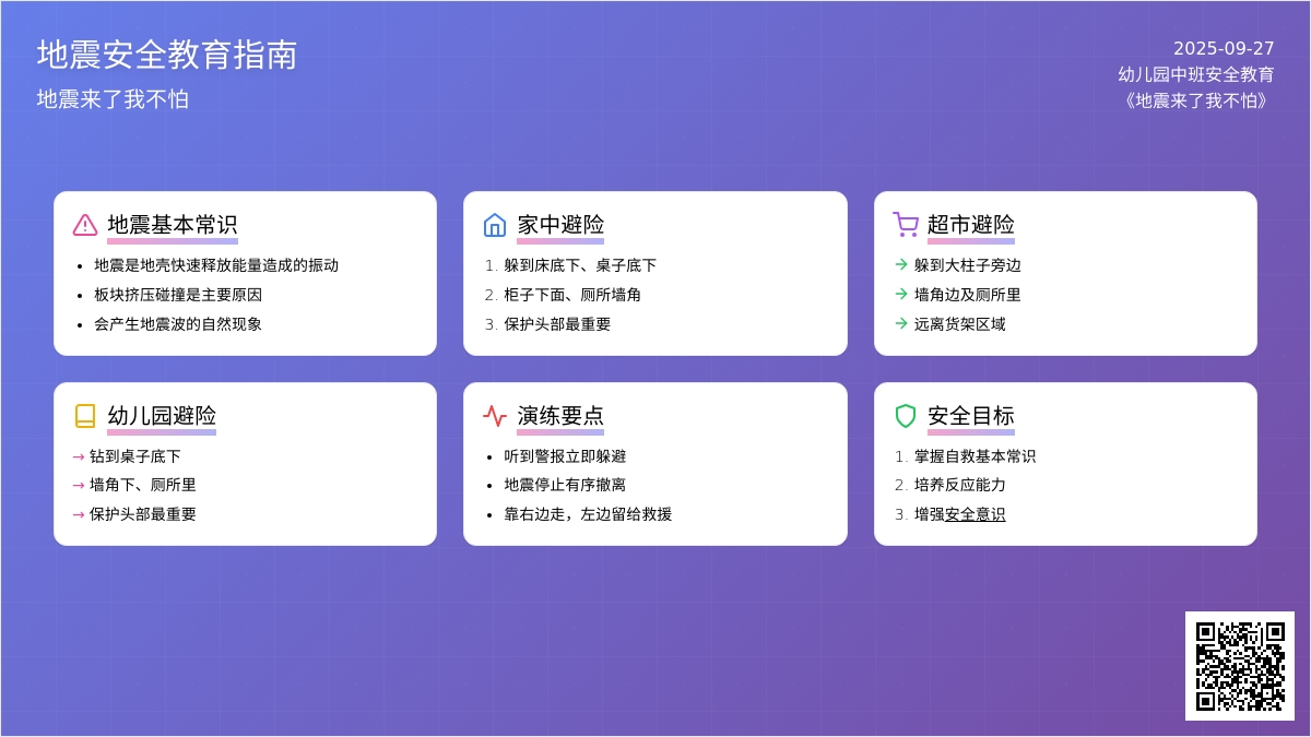 幼儿园中班安全教育教案《地震来了我不怕》含反思
