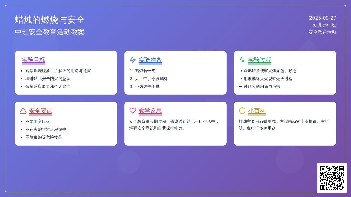 幼儿园中班安全教案《蜡烛的燃烧》含反思