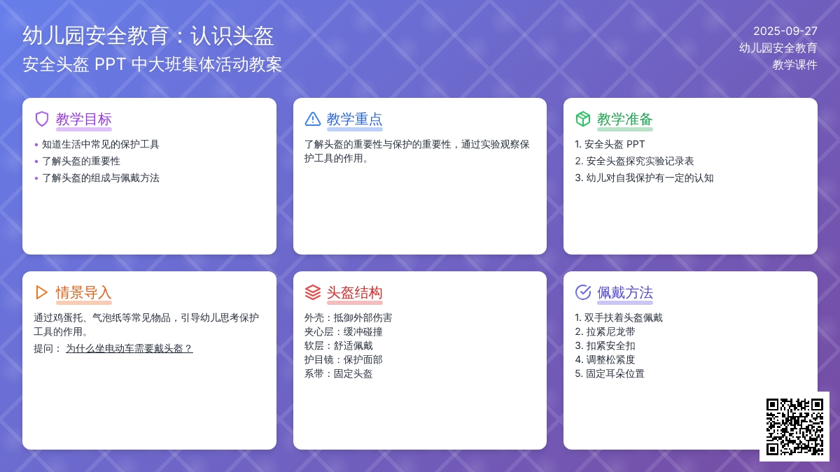 幼儿园安全教育：认识头盔
