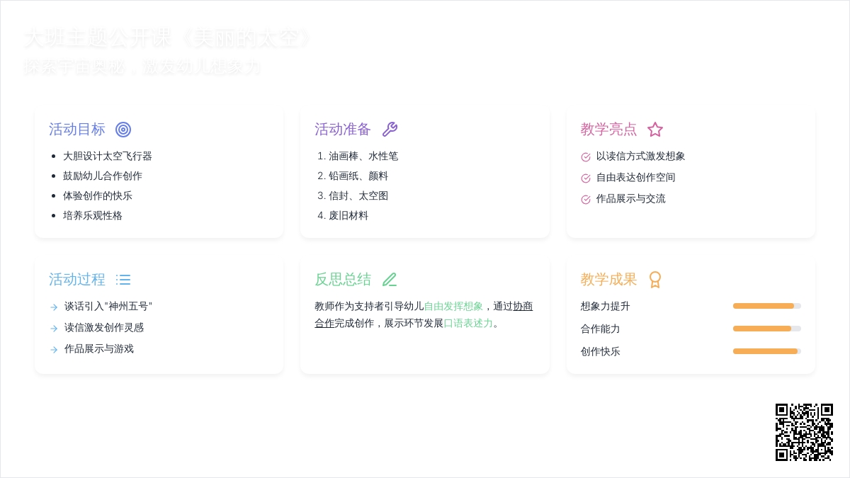 幼儿园大班主题公开课教案《美丽的太空》含反思