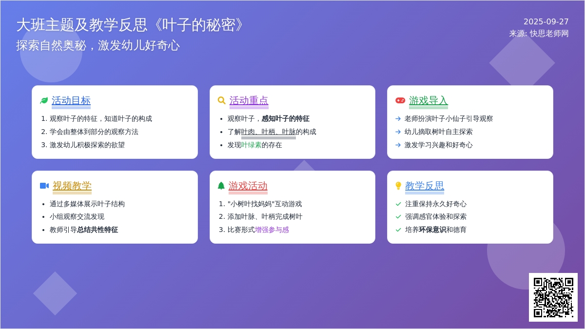 幼儿园大班主题教案及教学反思《叶子的秘密》