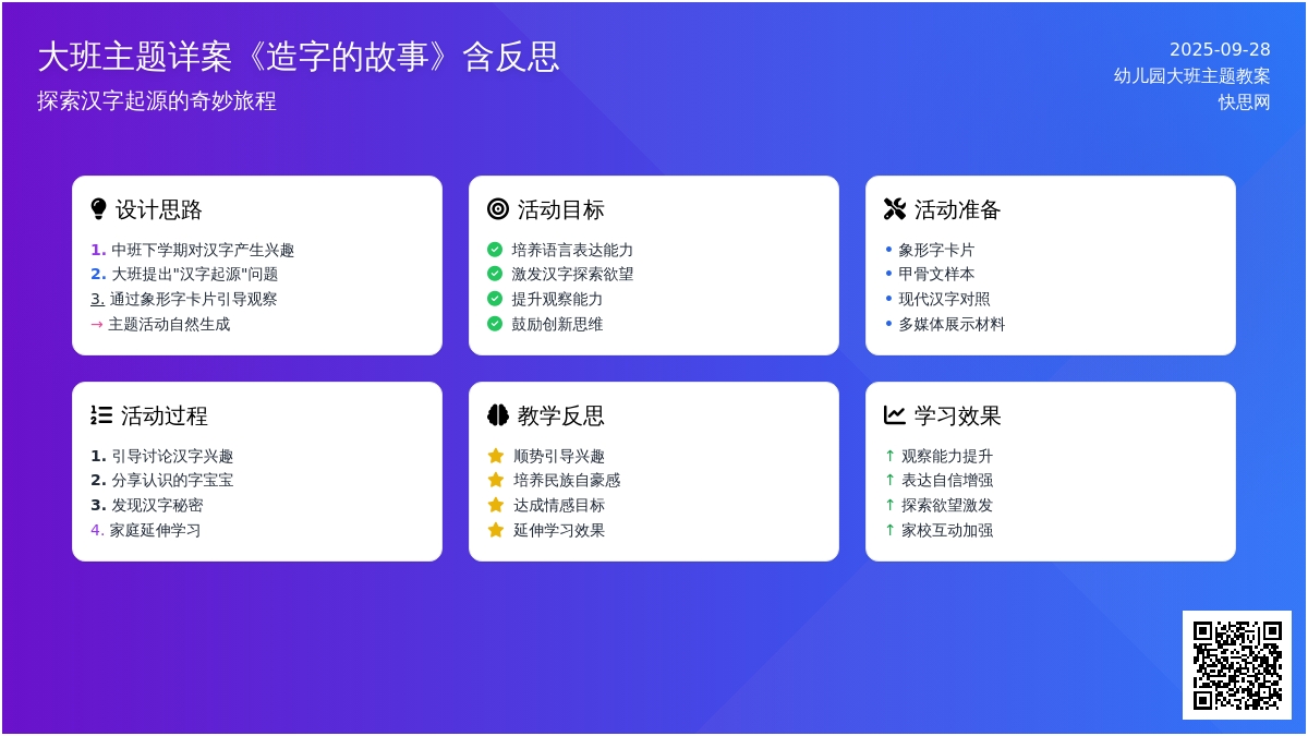 幼儿园大班主题教案详案《造字的故事》含反思