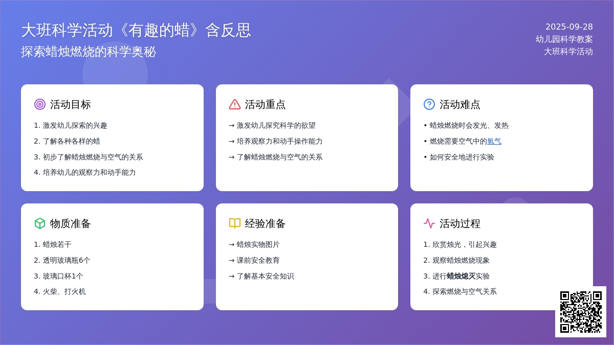 幼儿园大班科学活动教案《有趣的蜡》含反思