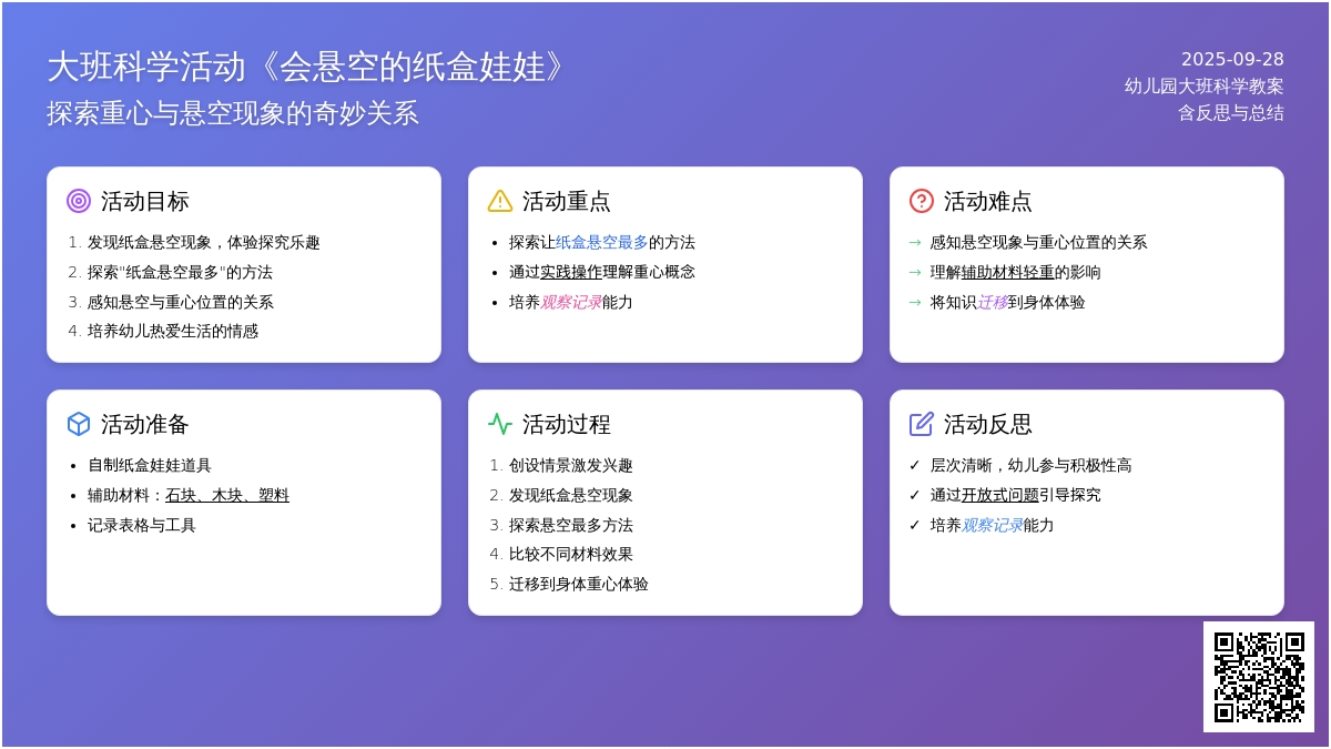 幼儿园大班科学活动教案《会悬空的纸盒娃娃》含反思