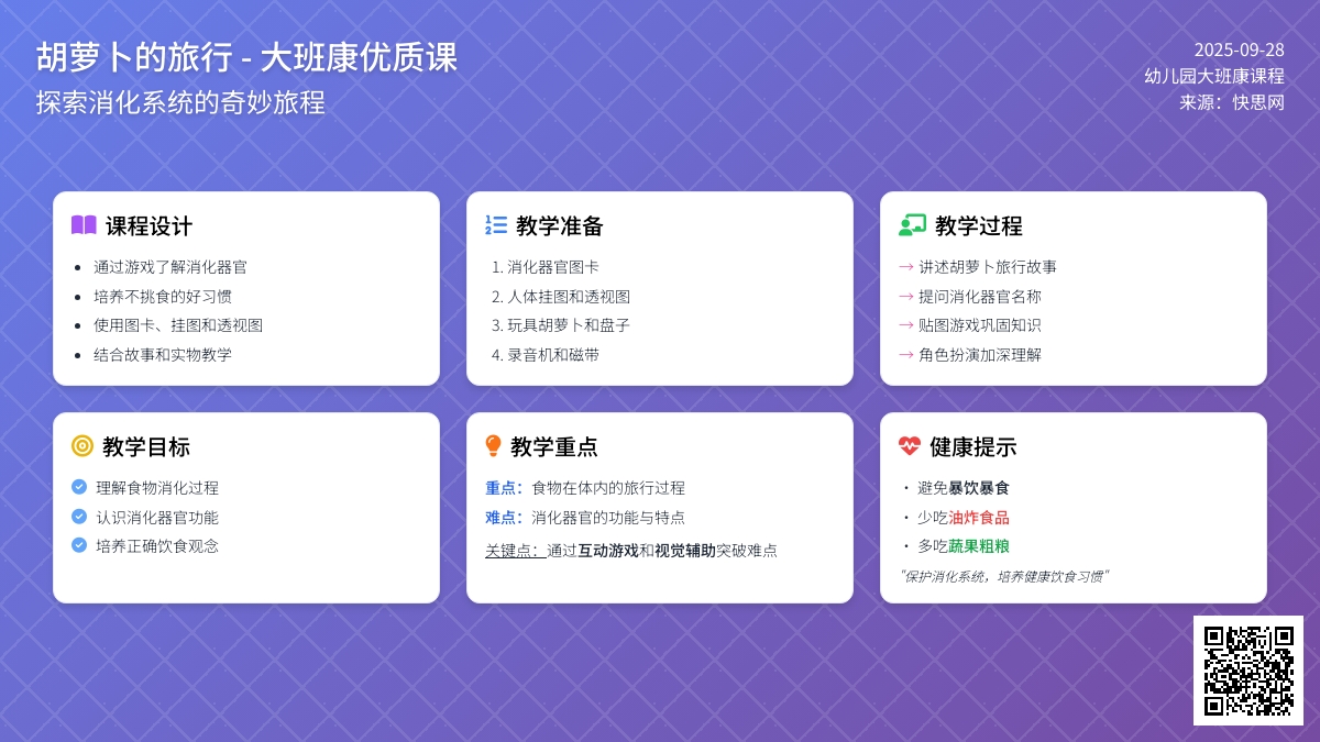 幼儿园大班健康优质课教案详案2篇《胡萝卜的旅行》含反思