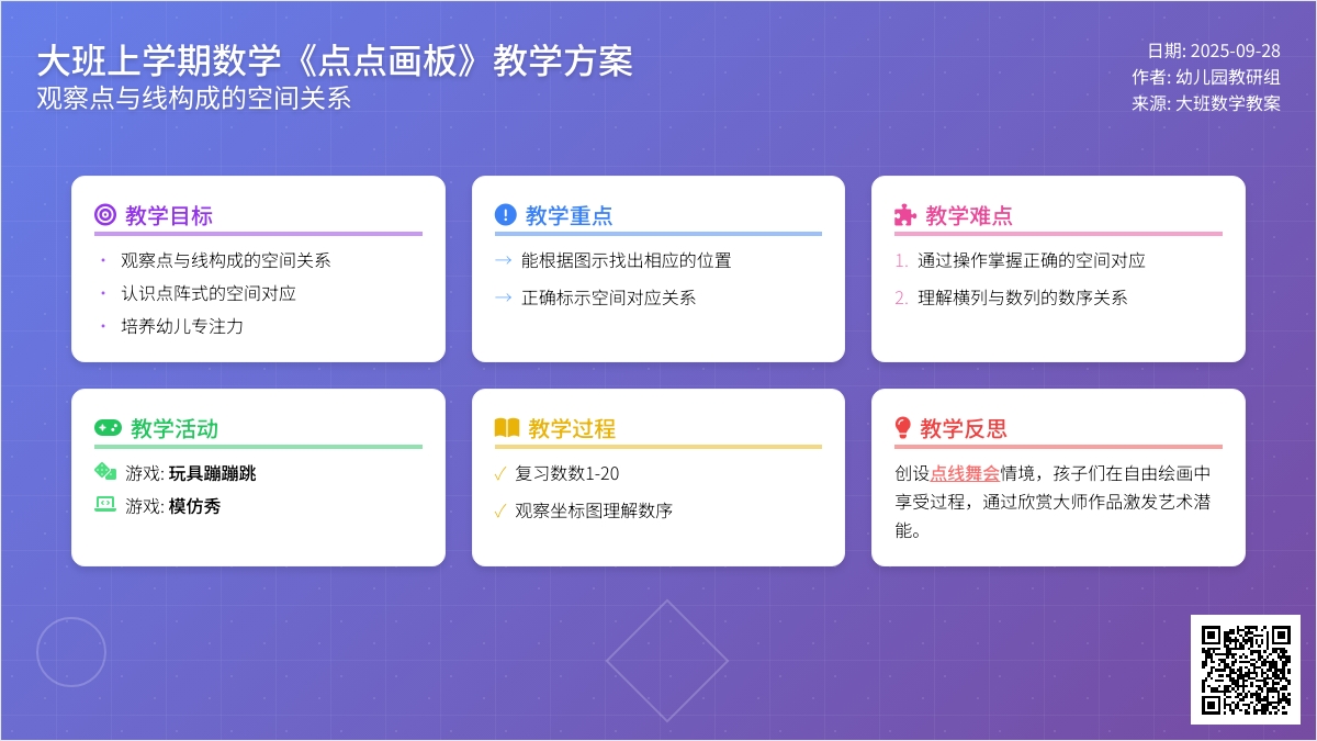 幼儿园大班上学期数学教案《点点画板》含反思