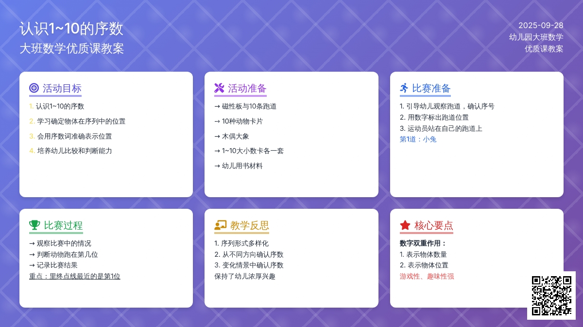 幼儿园大班数学优质课教案《认识1~10的序数》含反思
