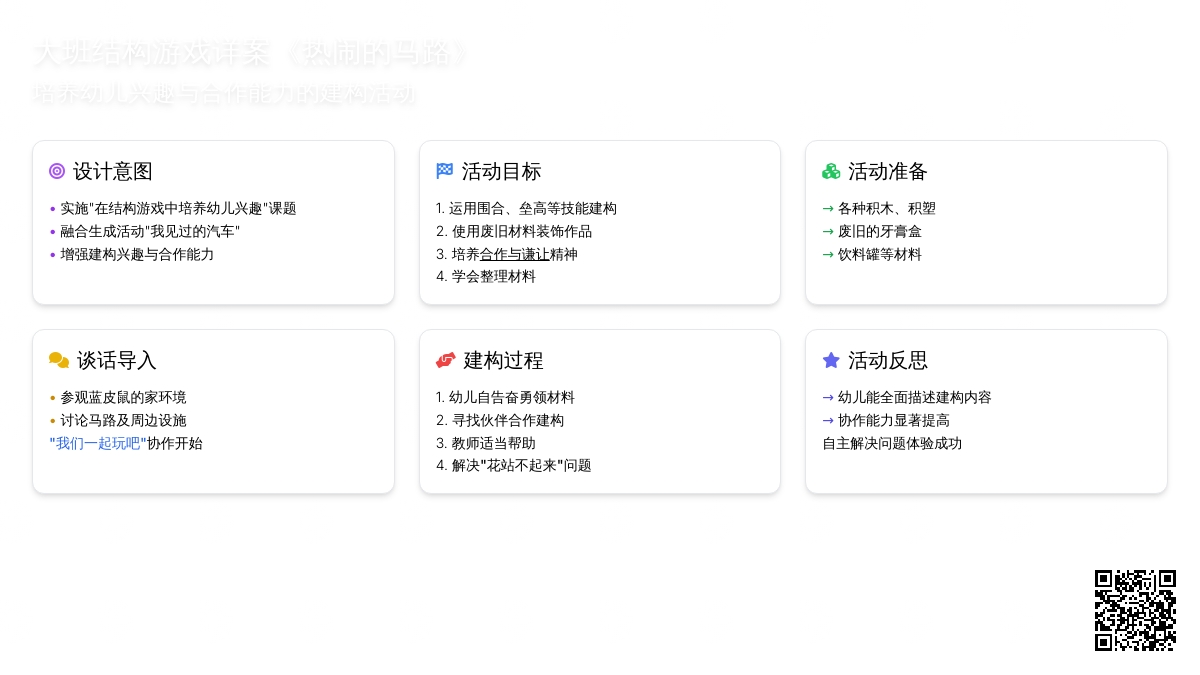 幼儿园大班结构游戏教案详案《热闹的马路》含反思