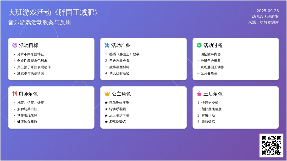 幼儿园大班音乐游戏活动教案《胖国王减肥》含反思