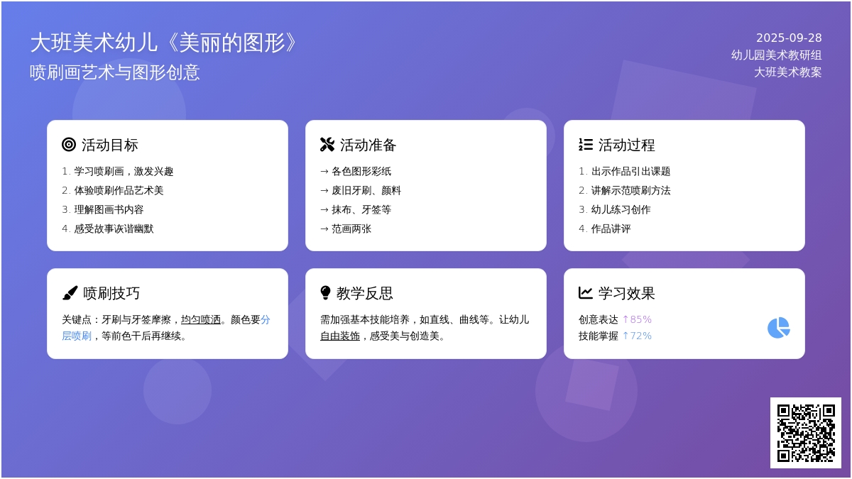 幼儿园大班美术幼儿教案《美丽的图形》含反思