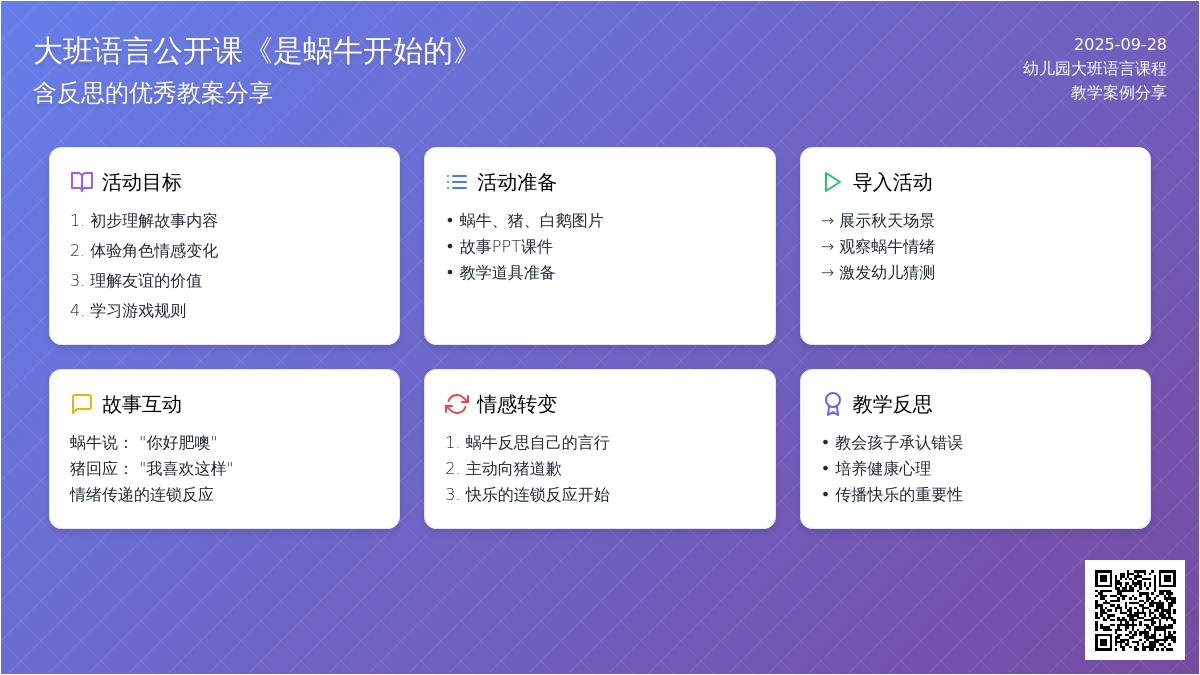 幼儿园大班语言公开课教案《是蜗牛开始的》含反思