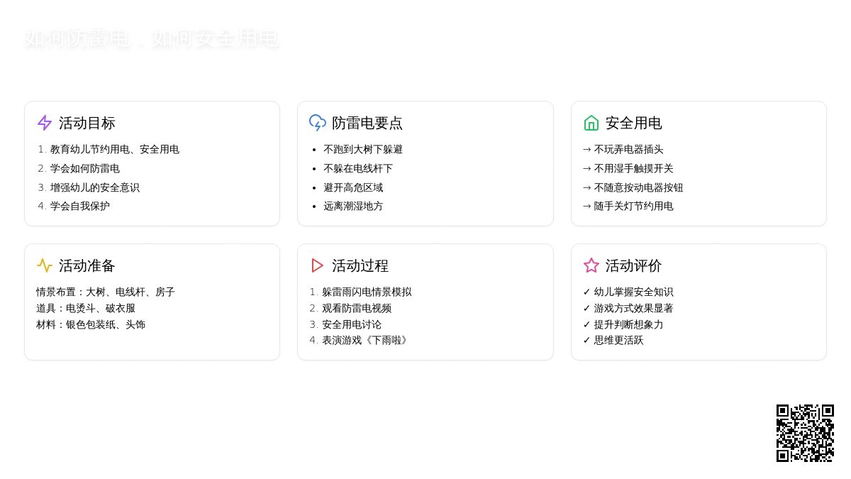 幼儿园大班安全教案详案评价《如何防雷电，如何安全用电》含反思