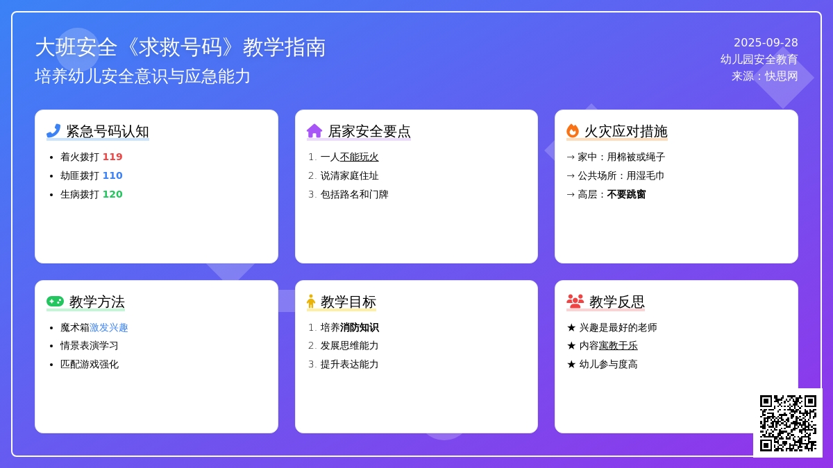 幼儿园大班安全教案《求救号码》含反思