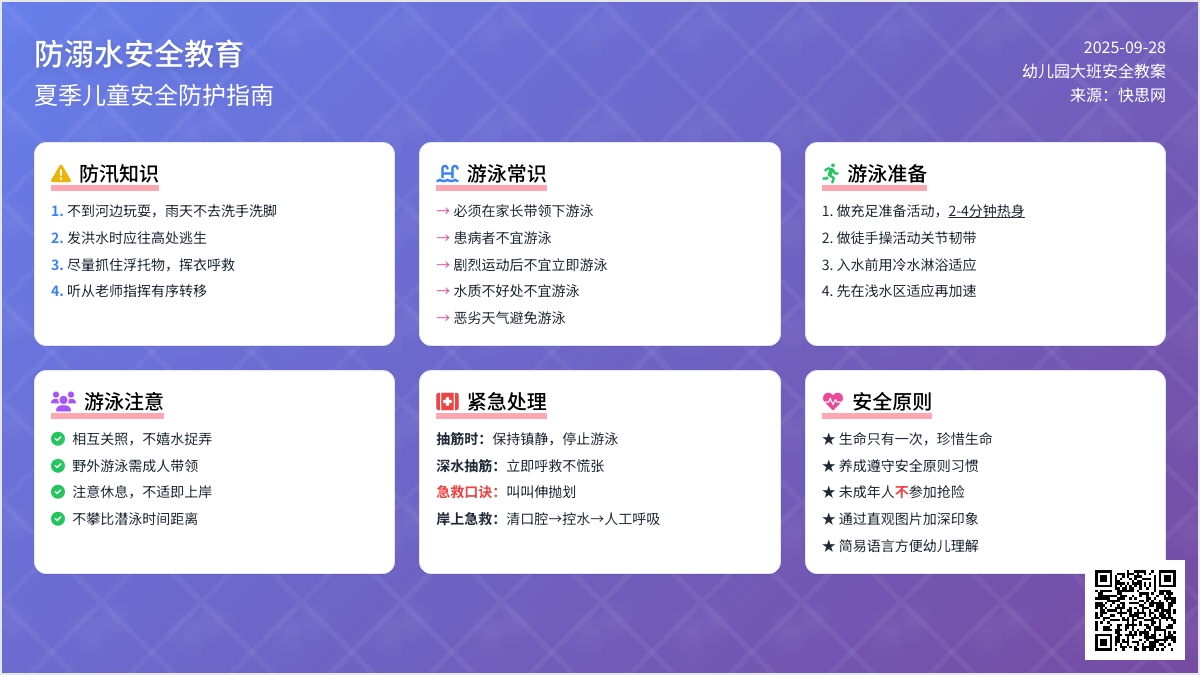 幼儿园大班安全教案《防溺水安全教育 》含反思