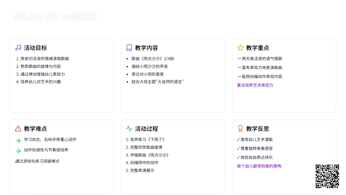 《雨点沙沙》大班教案