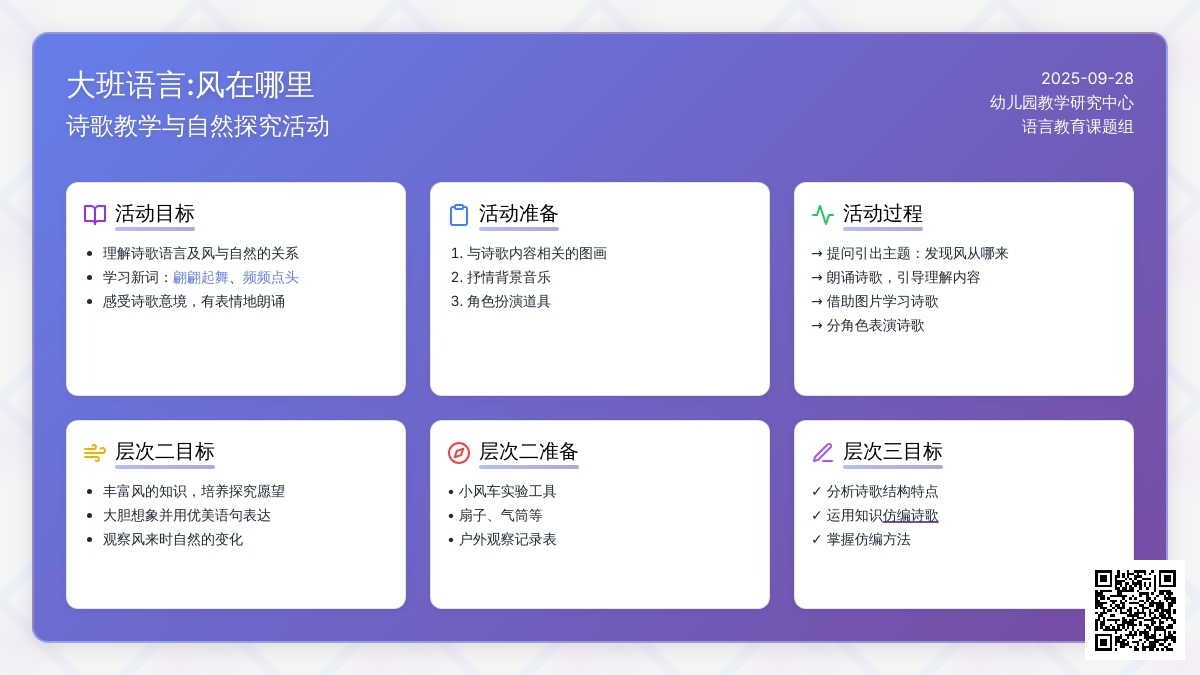 大班语言教案:风在哪里