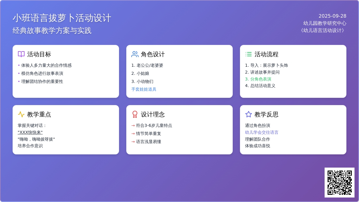 小班语言教案拔萝卜