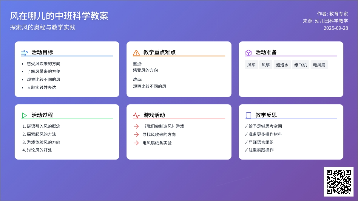 风在哪儿的中班科学教案