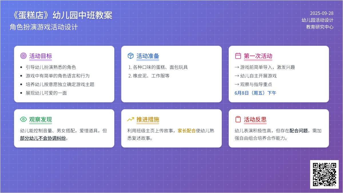 《蛋糕店》幼儿园中班教案