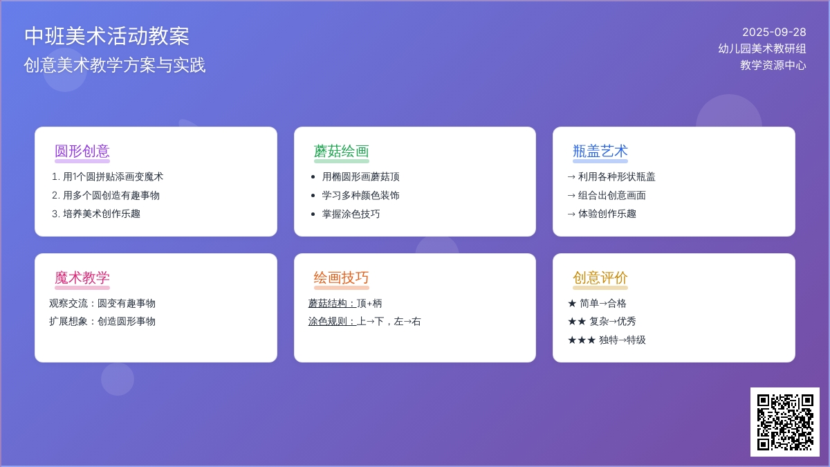 中班美术活动教案