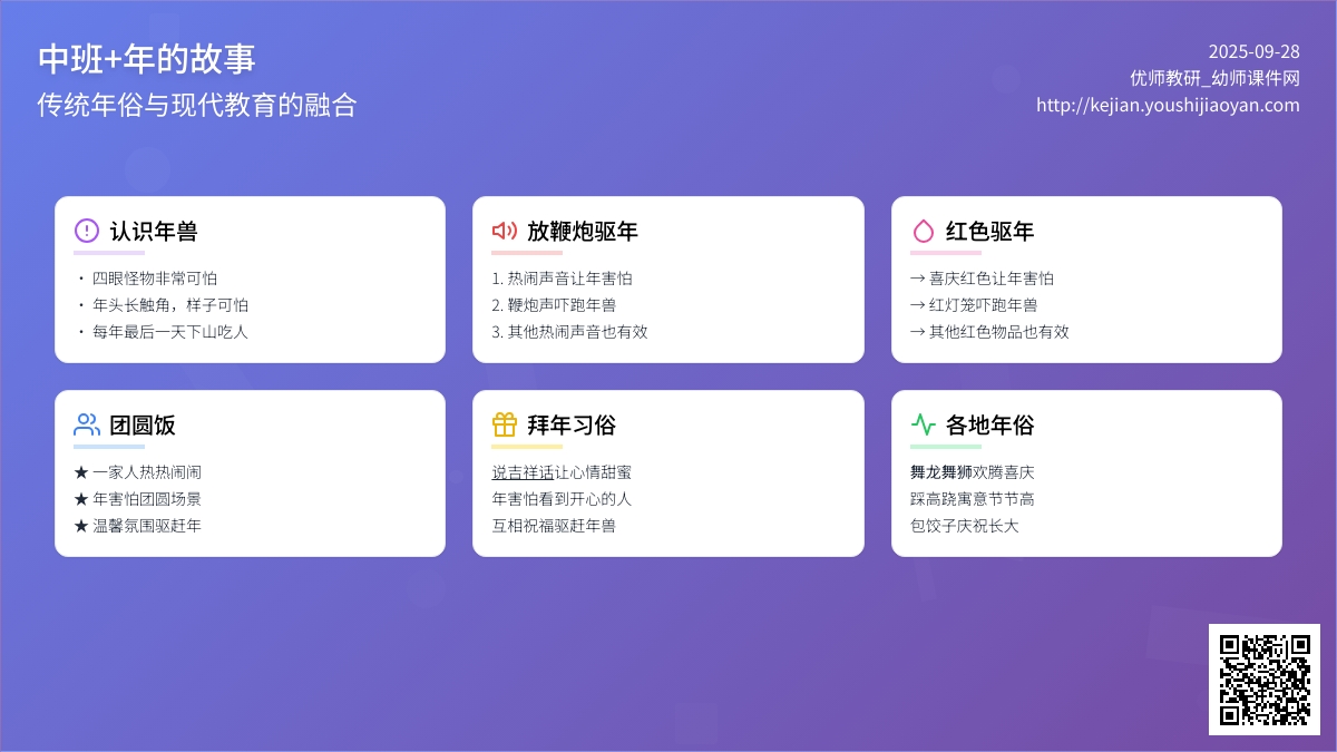 中班教案+年的故事
