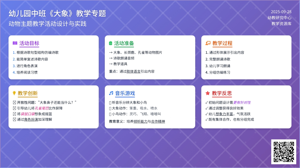 幼儿园中班教案《大象》