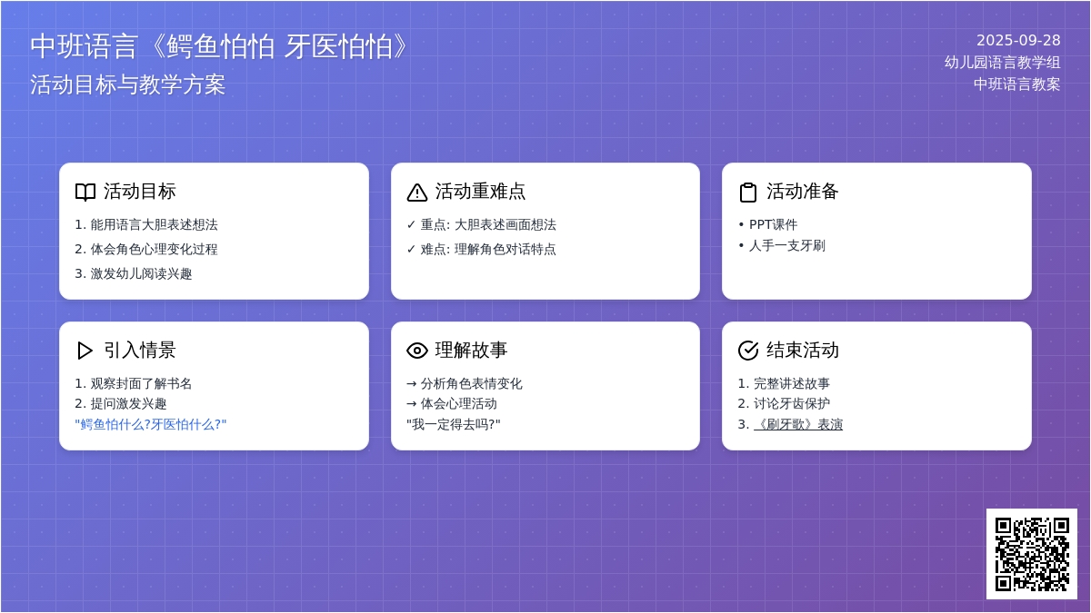 中班语言《鳄鱼怕怕 牙医怕怕》教案