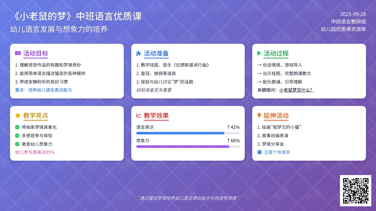 《小老鼠的梦》中班语言优质课教案
