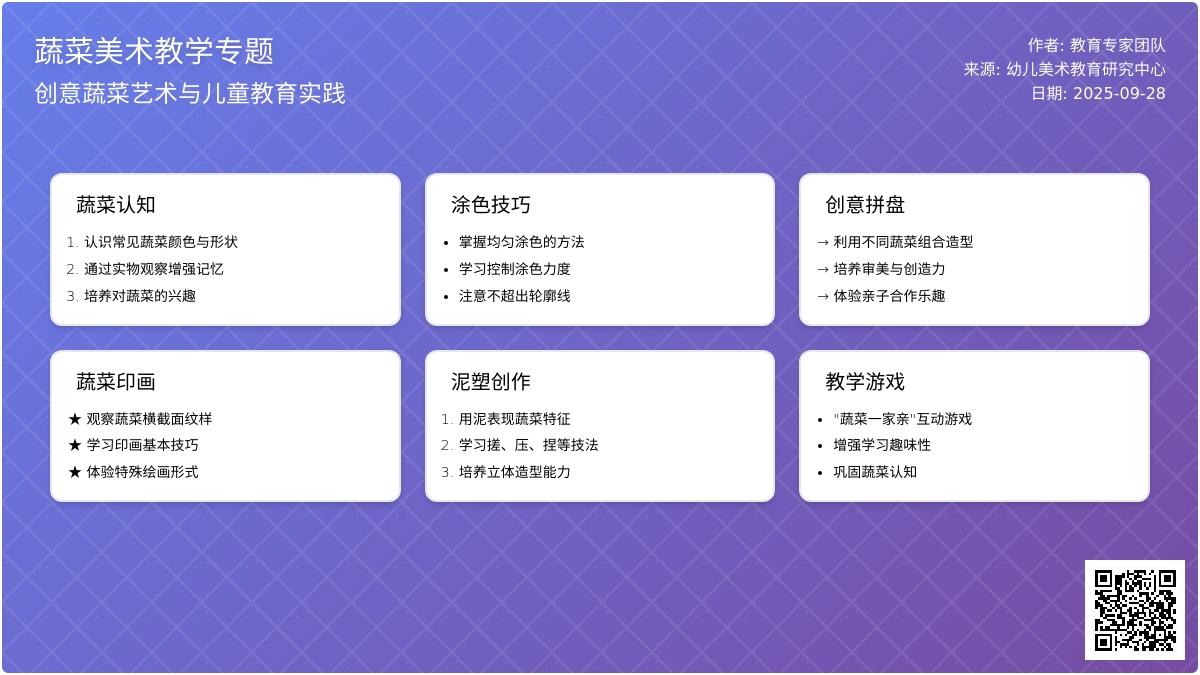 《蔬菜》美术教案