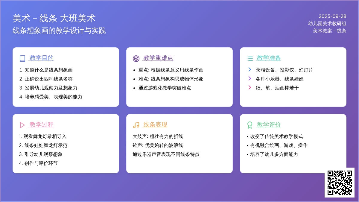 美术教案－线条