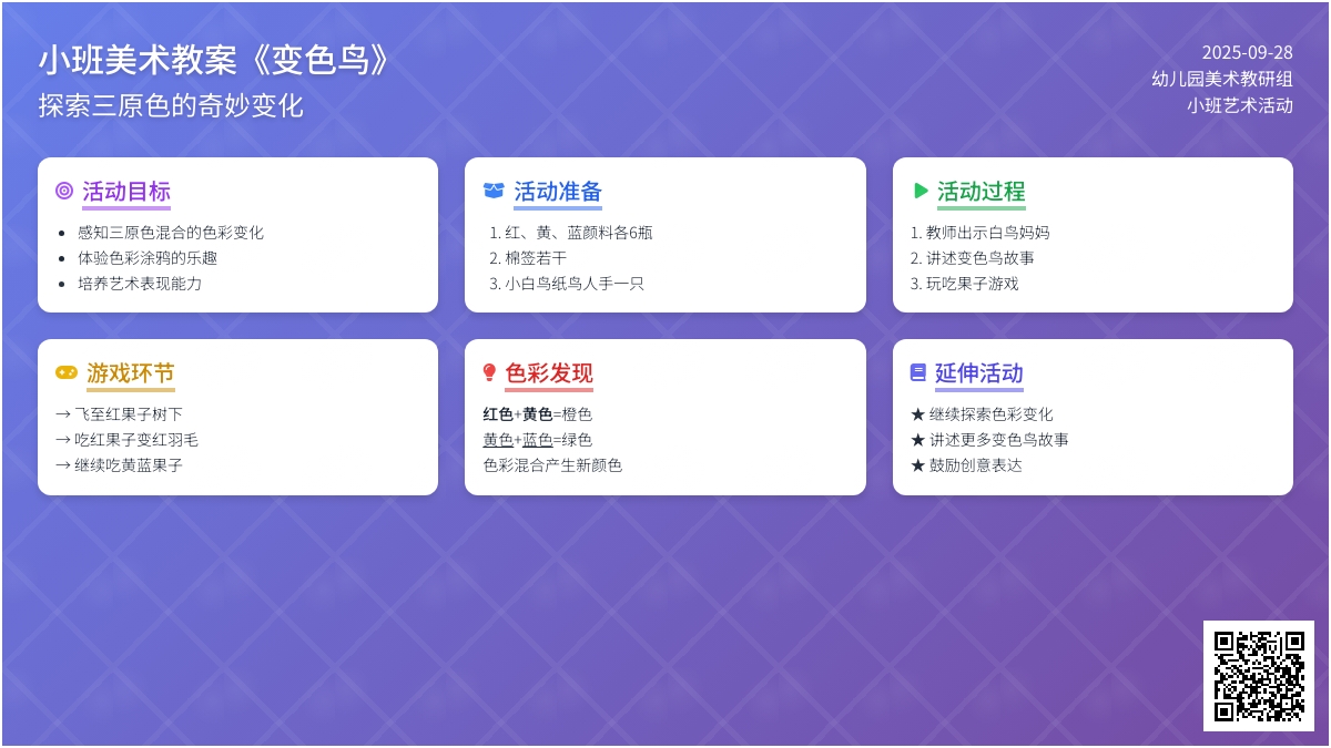 小班的美术教案《变色鸟》