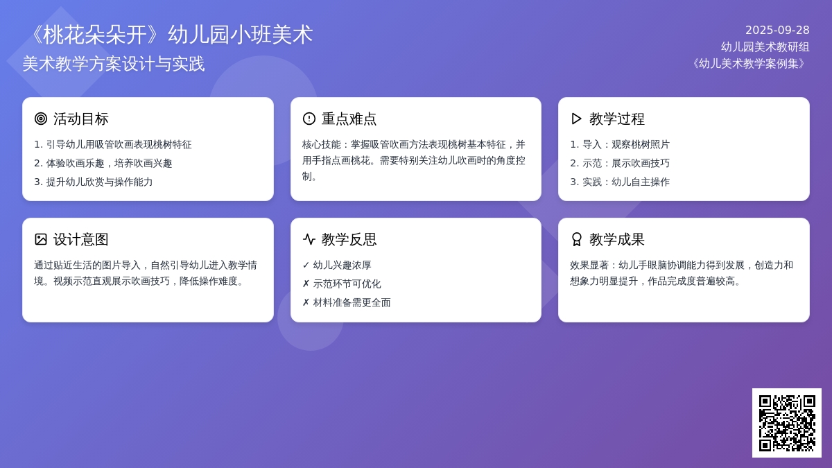 《桃花朵朵开》幼儿园小班美术教案