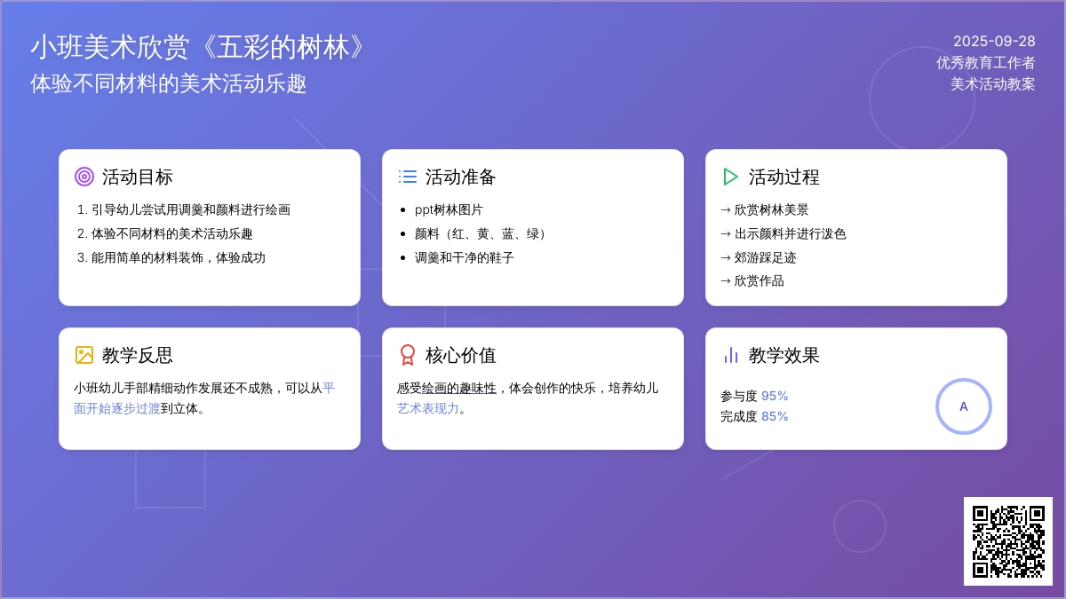 小班美术欣赏教案《五彩的树林》