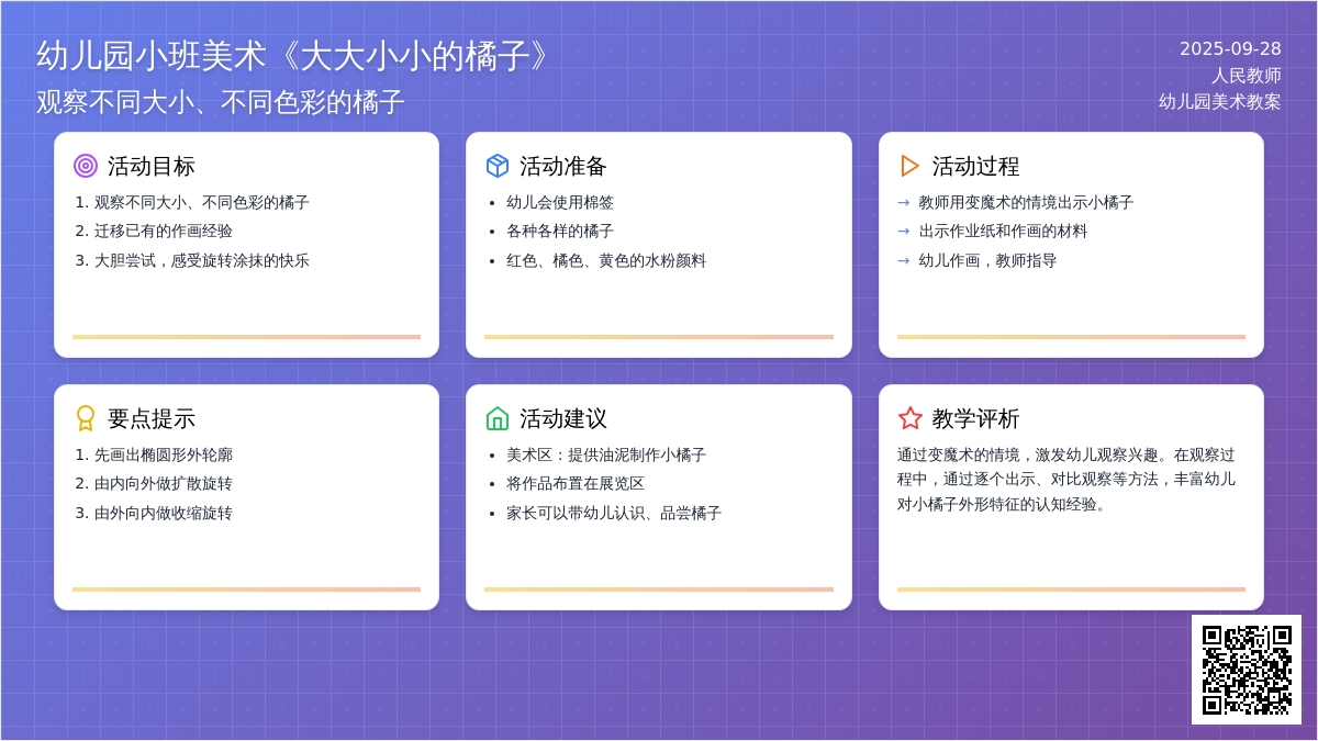 幼儿园小班美术教案《大大小小的橘子》