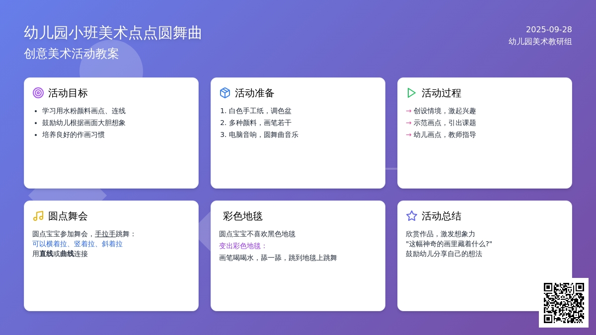 幼儿园小班美术点点圆舞曲教案