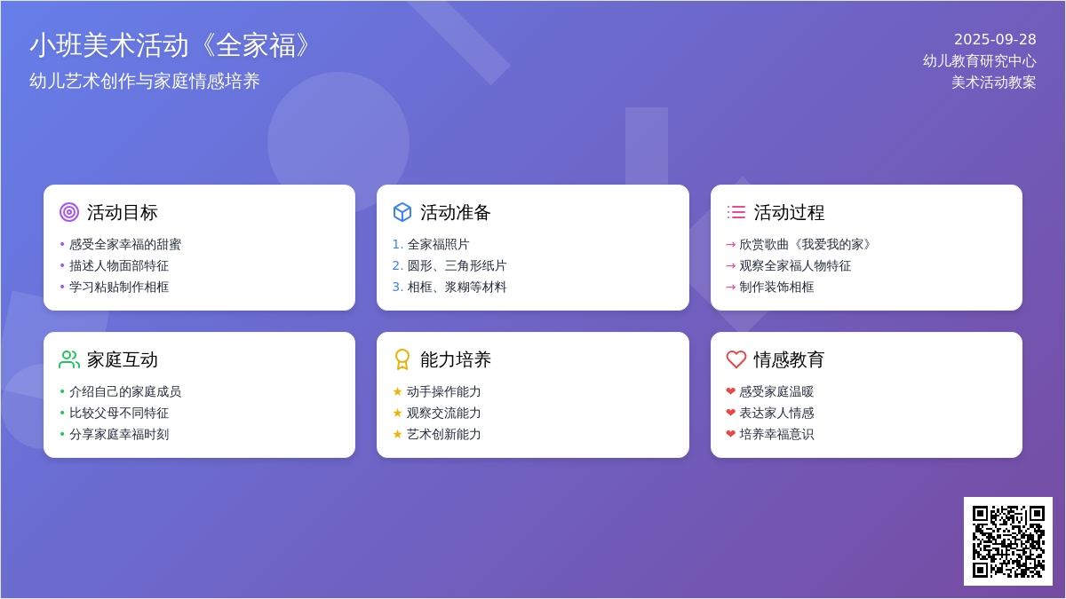小班美术活动《全家福》教案