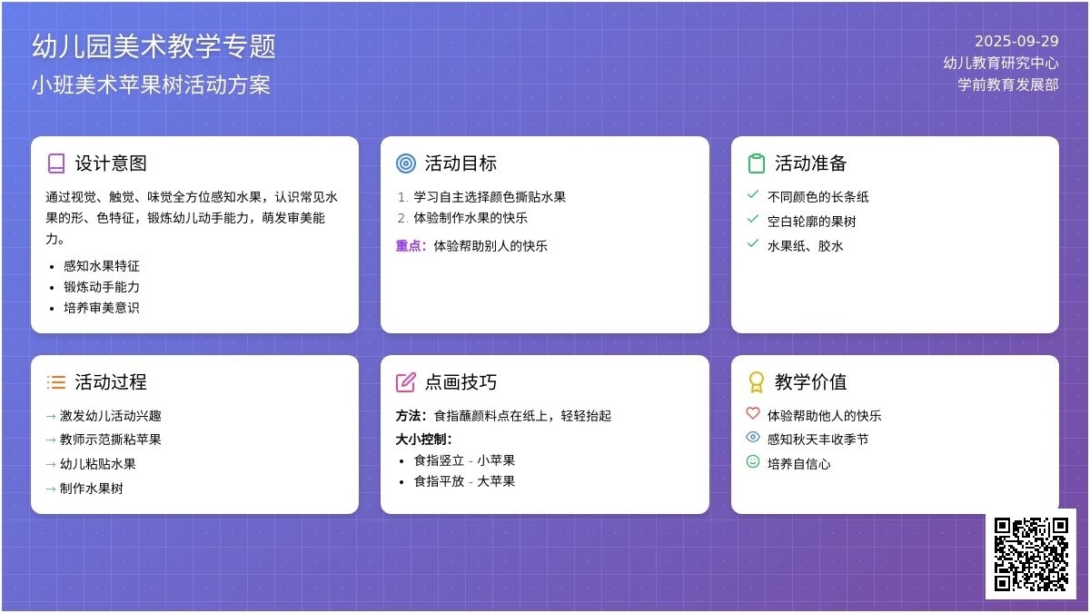 小班美术教案苹果树
