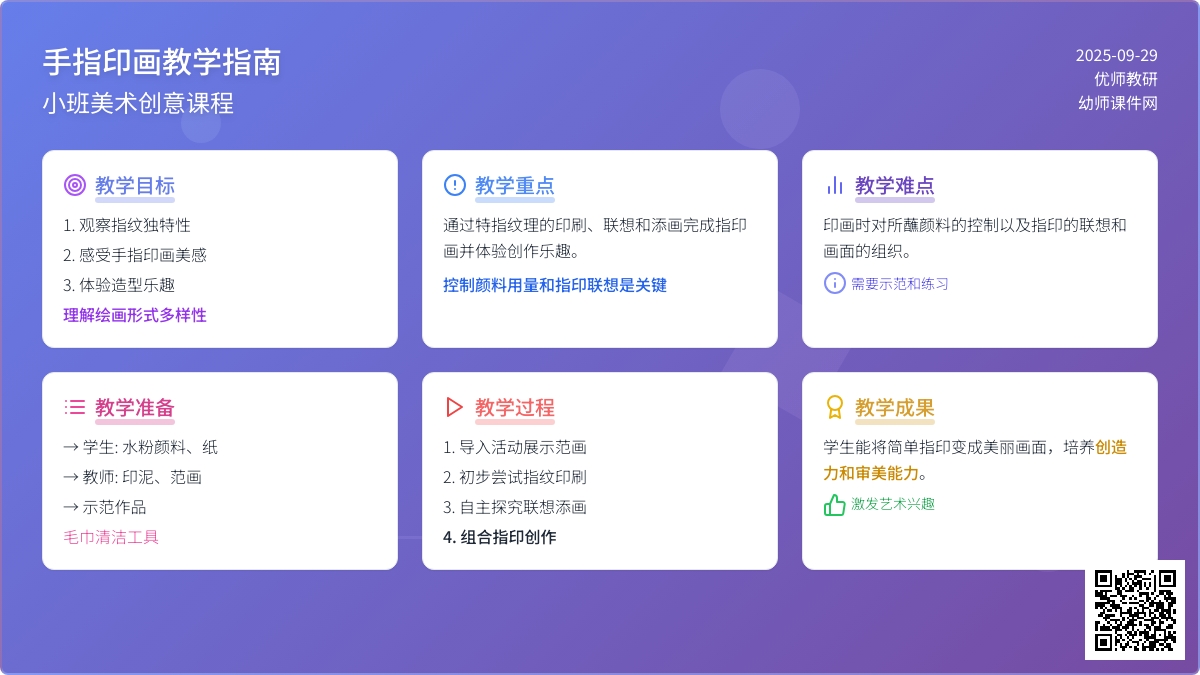小班美术教案手指印画