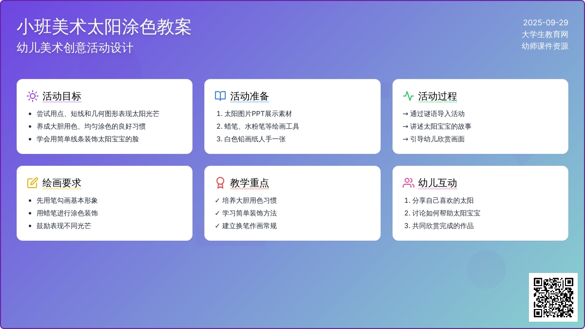 小班美术教案太阳涂色