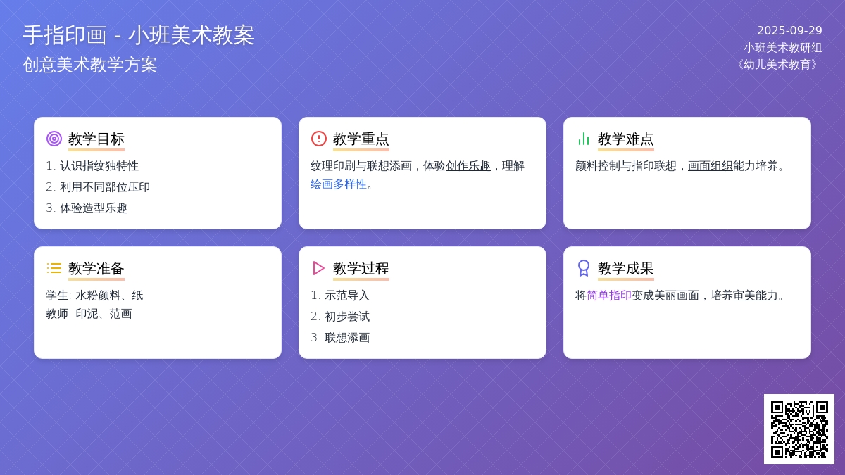 《手指印画》小班美术教案